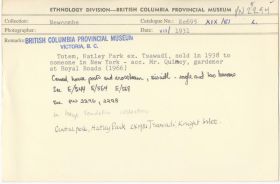 Image representing photograph.