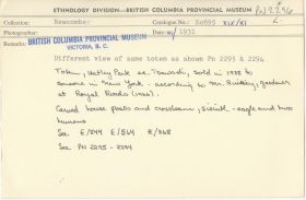 Image representing photograph.