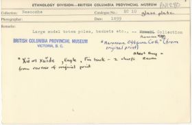 Image representing photograph.