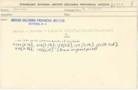 Image representing photograph.