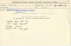 Image representing photograph.