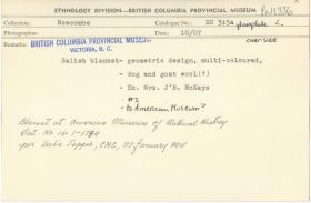 Image representing photograph.