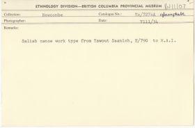 Image representing photograph.