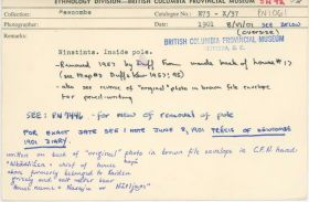 Image representing photograph.