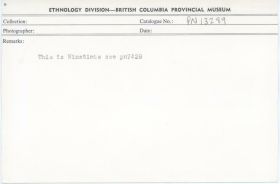 Image representing photograph.