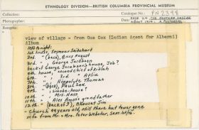 Image representing photograph.