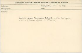 Image representing photograph.