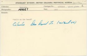 Image representing photograph.