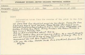 Image representing photograph.