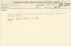 Image representing photograph.