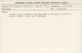 Image representing photograph.