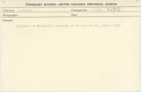 Image representing photograph.