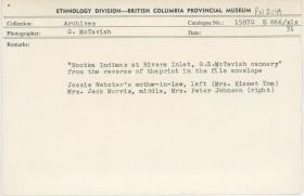 Image representing photograph.