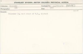 Image representing photograph.