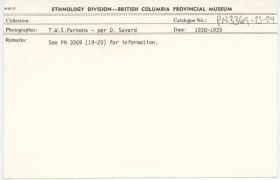 Image representing photograph.