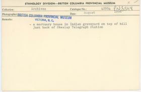 Image representing photograph.