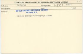 Image representing photograph.