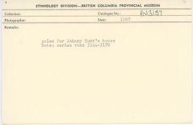 Image representing photograph.