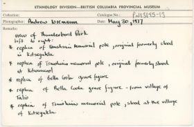 Image representing photograph.