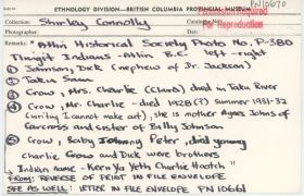 Image representing photograph.