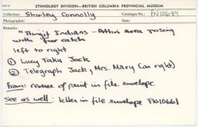 Image representing photograph.