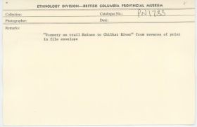 Image representing photograph.