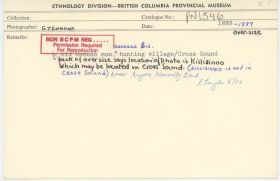 Image representing photograph.