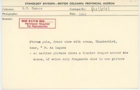 Image representing photograph.