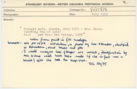 Image representing photograph.