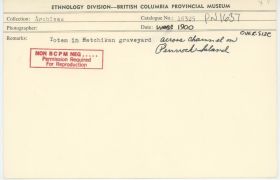 Image representing photograph.