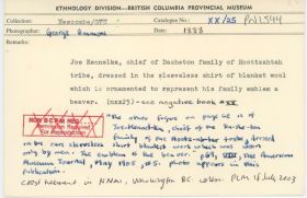 Image representing photograph.