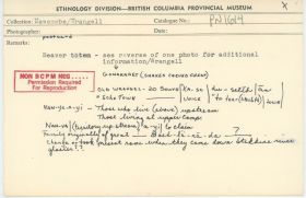 Image representing photograph.