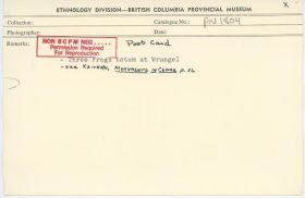 Image representing photograph.