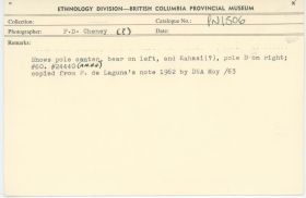 Image representing photograph.