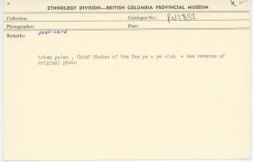 Image representing photograph.