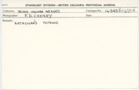 Image representing photograph.