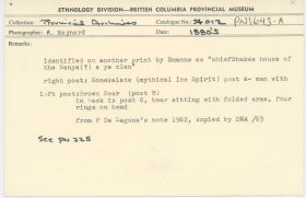 Image representing photograph.