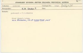 Image representing photograph.