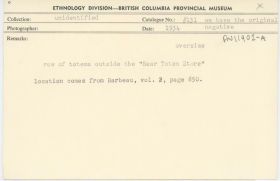 Image representing photograph.