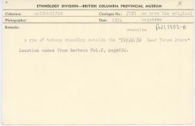 Image representing photograph.