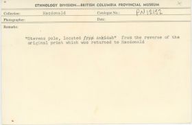 Image representing photograph.