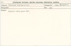 Image representing photograph.