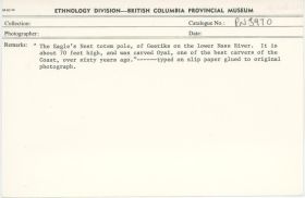 Image representing photograph.