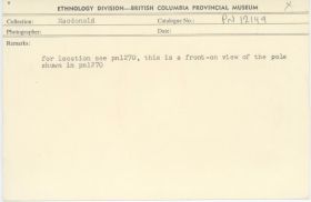 Image representing photograph.