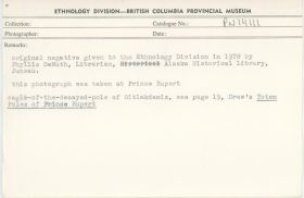 Image representing photograph.