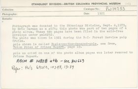 Image representing photograph.