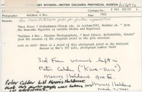 Image representing photograph.