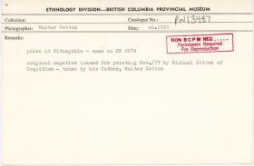 Image representing photograph.