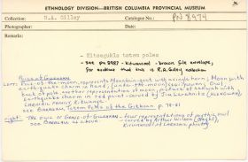 Image representing photograph.