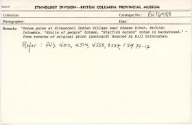 Image representing photograph.